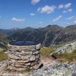 Richtung Großarltal werden die Berge wieder lieblicher