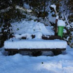 Nach Einsetzen des Tauwetters sind es immer noch über 20 cm Neuschnee