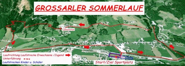 Routenverlauf Sommerlauf